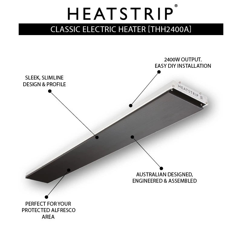 Heatstrip Design – 2400W