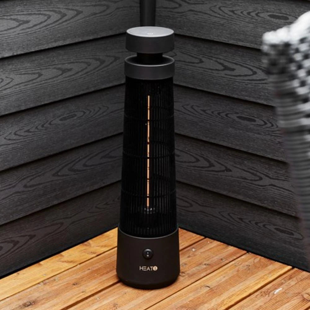 HEAT1 Cone ECO High-Line Under Bord – 1200W