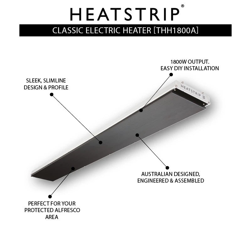 Heatstrip Design – 1500W