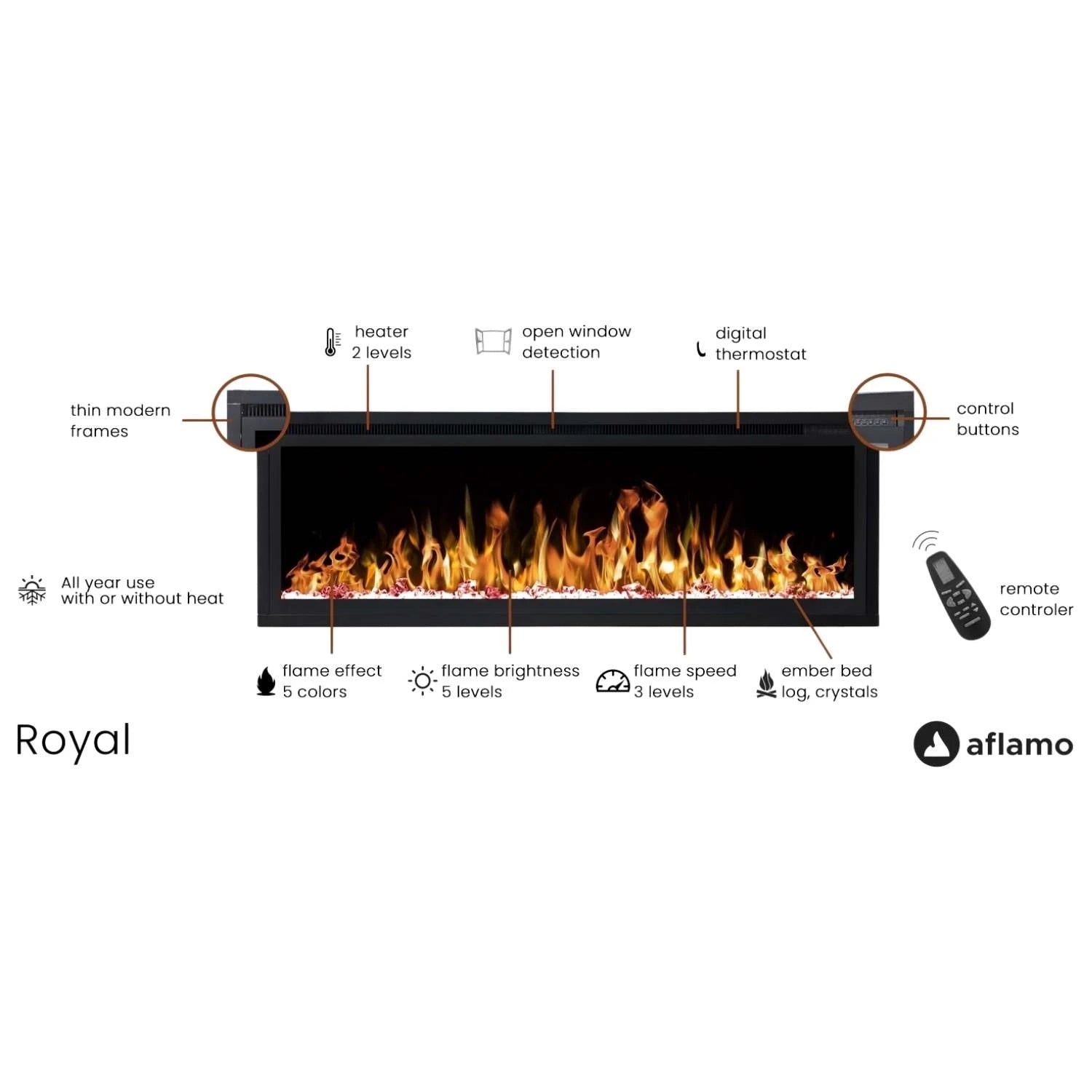 Royal Electric Fireplace 72" - 182 cm Wall-mounted Fireplace