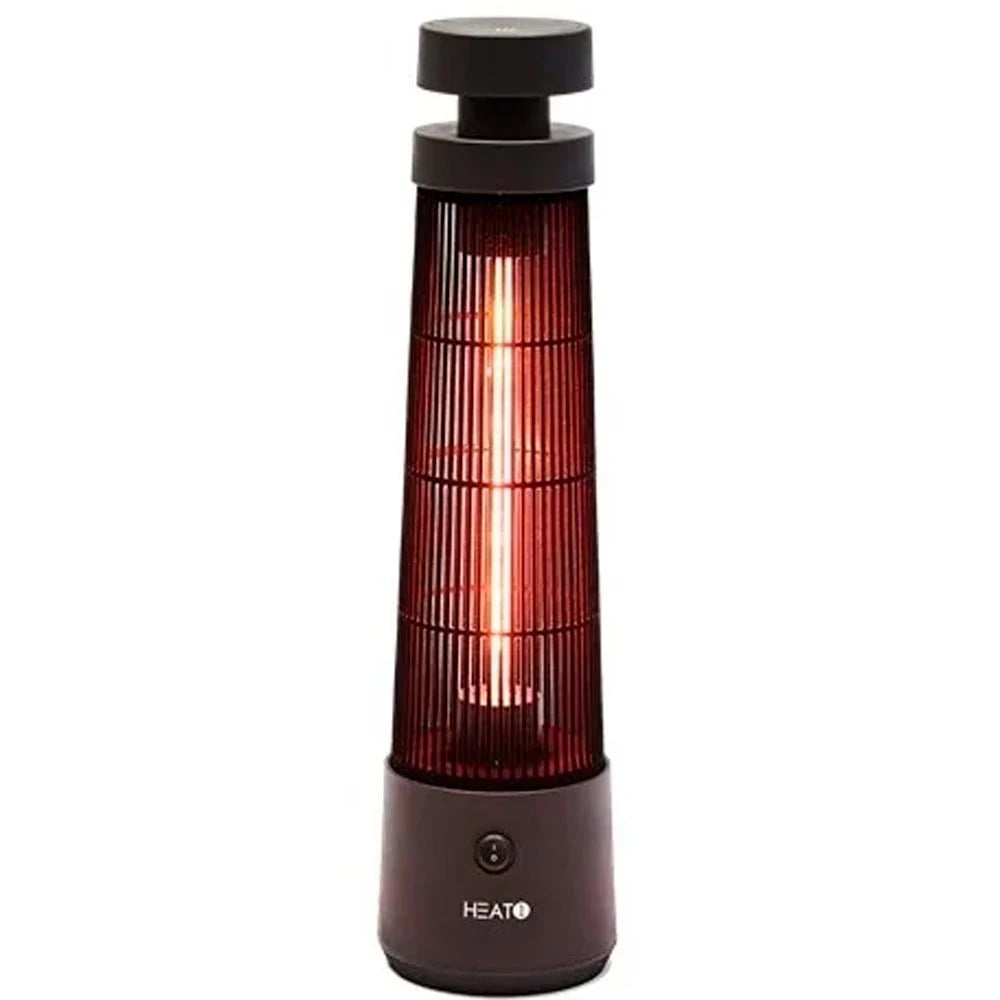 HEAT1 Cone ECO High-Line Under Bord – 1200W